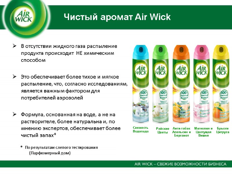 Чистый аромат Air Wick *  По результатам слепого тестирования (Парфюмерный дом)  В